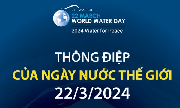 Thông điệp của Ngày Nước Thế giới 22/3/2024
