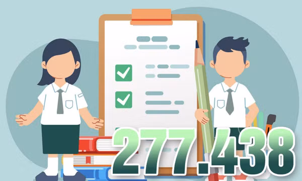 277.438 - là số trẻ em trên địa bàn tỉnh đã được thu thập, cập nhật dữ liệu thực hiện Đề án 06