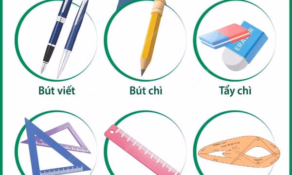Những điều cần biết liên quan Kỳ thi Tốt nghiệp Trung học Phổ thông năm 2024