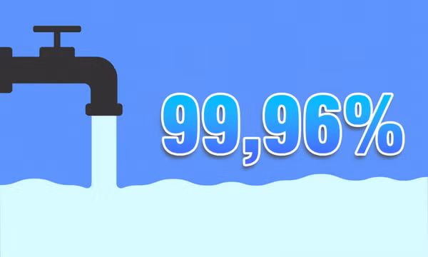 99,96% - là tỷ lệ hộ gia đình nông thôn trên địa bàn tỉnh sử dụng nước hợp vệ sinh