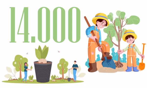 14.000 - là số hộ SXKD trong lĩnh vực trồng trọt đã thực hiện chuyển đổi cơ cấu giống cây trồng 