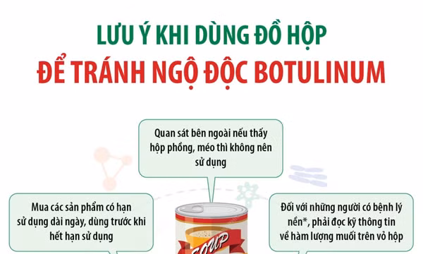 Lưu ý khi dùng đồ hộp để tránh ngộ độc botulinum
