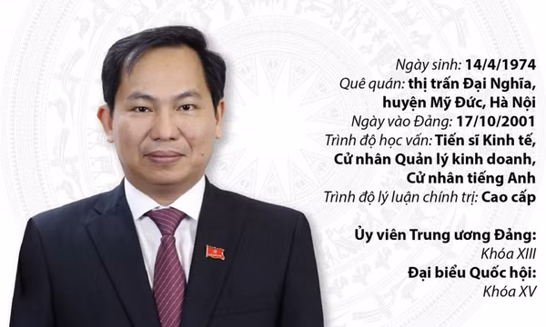 Chủ nhiệm Ủy ban Tài chính-Ngân sách Lê Quang Mạnh
