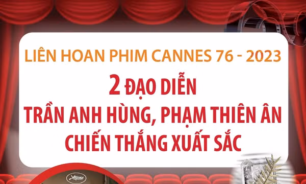 Chiến thắng của Trần Anh Hùng và Phạm Thiên Ân tại LHP Cannes