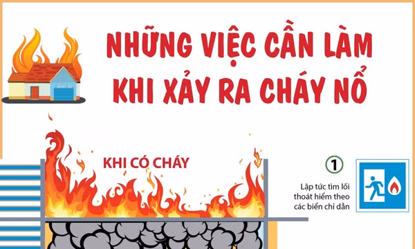 Những việc cần làm khi xảy ra cháy nổ