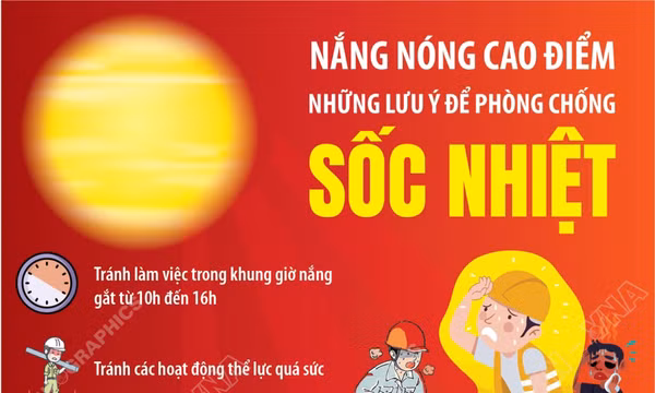 Hãy lưu ý 7 điều này để phòng chống sốc nhiệt