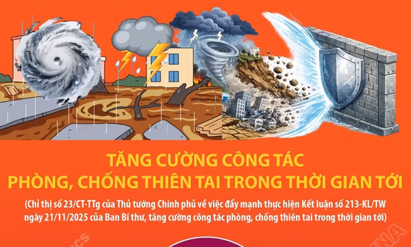Tăng cường công tác phòng, chống thiên tai trong thời gian tới