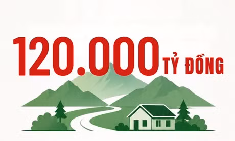 120.000 tỷ đồng - là số tiền mà tỉnh đã huy động cho phát triển vùng ĐB DTTS và MN giai đoạn 2021-2025