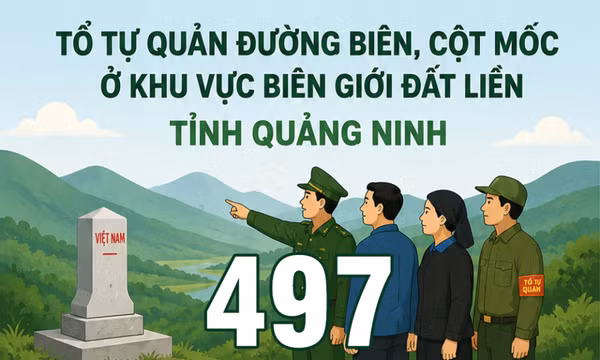 497 - là số tổ tự quản đường biên, cột mốc đang hoạt động ở khu vực biên giới đất liền tỉnh