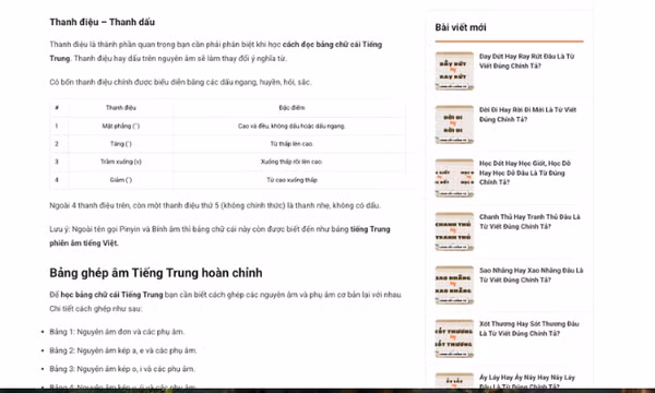 Bảng chữ cái tiếng Trung cho người mới bắt đầu