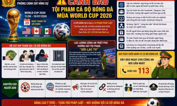 Cảnh báo gia tăng tình trạng cá độ bóng đá trên mạng trước World Cup 2026