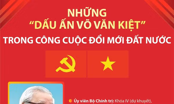 Những “dấu ấn Võ Văn Kiệt” trong công cuộc đổi mới đất nước