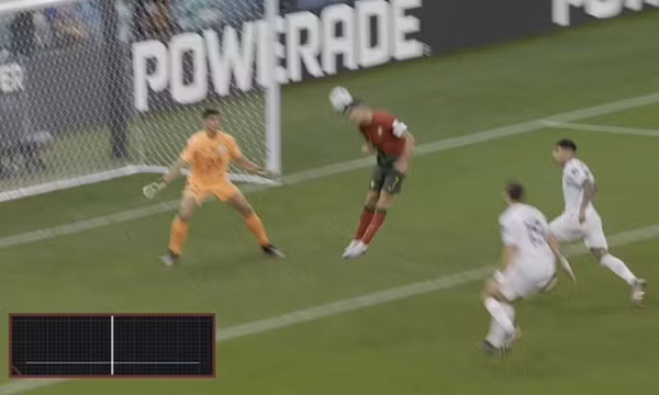 Cảm ứng bóng xác nhận Ronaldo không ghi bàn