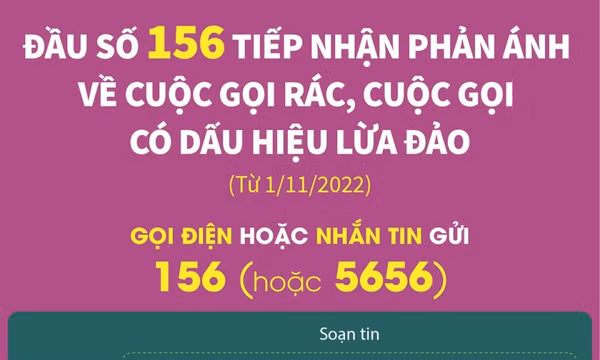 Đầu số 156 tiếp nhận phản ánh về cuộc gọi rác, có dấu hiệu lừa đảo