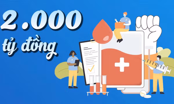 2.000 tỷ đồng - là chi phí điều trị tối thiểu cho người mắc bệnh tan máu bẩm sinh tại Việt Nam mỗi năm