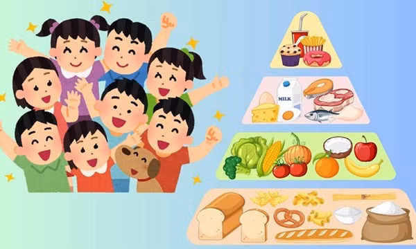 Những loại thực phẩm tốt cho IQ của trẻ