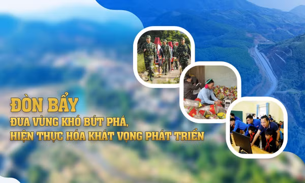 Đòn bẩy đưa vùng khó bứt phá, hiện thực hóa khát vọng phát triển