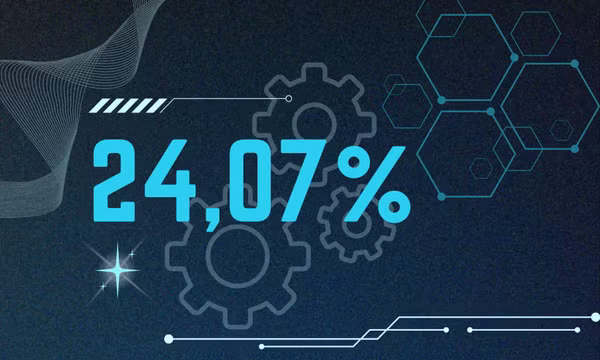 24,07% - là mức tăng trưởng ngành công nghiệp chế biến, chế tạo của tỉnh trong 9 tháng