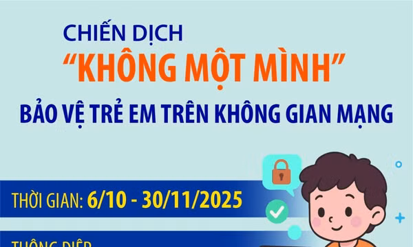 Chiến dịch “Không một mình” bảo vệ trẻ em trên không gian mạng