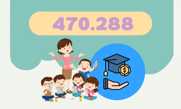 470.288 - là số người tham gia các tổ chức Hội Khuyến học trên toàn tỉnh