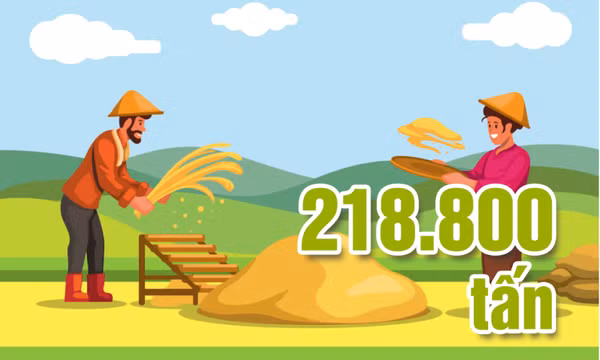 218.800 tấn - là mục tiêu sản lượng thóc cả năm 2025 của ngành Nông nghiệp Quảng Ninh
