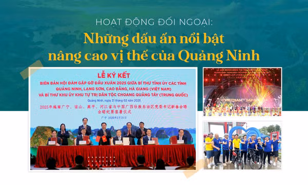 Hoạt động đối ngoại: Những dấu ấn nổi bật nâng cao vị thế của Quảng Ninh