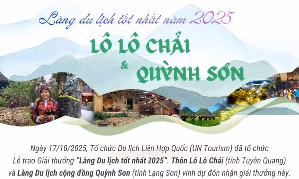 Việt Nam có 2 đại diện được công nhận “Làng Du lịch tốt nhất năm 2025”