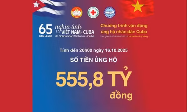 Chương trình ủng hộ nhân dân Cuba kết thúc đêm qua, cán mốc hơn 555 tỉ đồng