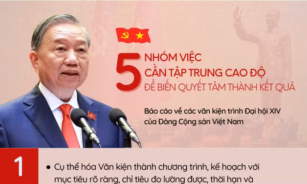 Năm nhóm việc cần tập trung cao độ để biến quyết tâm thành kết quả