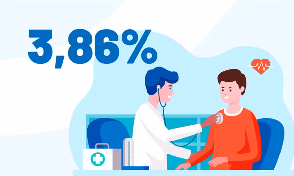 3,86% - là tỷ lệ chuyển tuyến đa tuyến trong khám chữa bệnh tại Quảng Ninh hiện nay