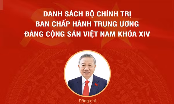 Bộ Chính trị Ban Chấp hành Trung ương Đảng Cộng sản Việt Nam khóa XIV