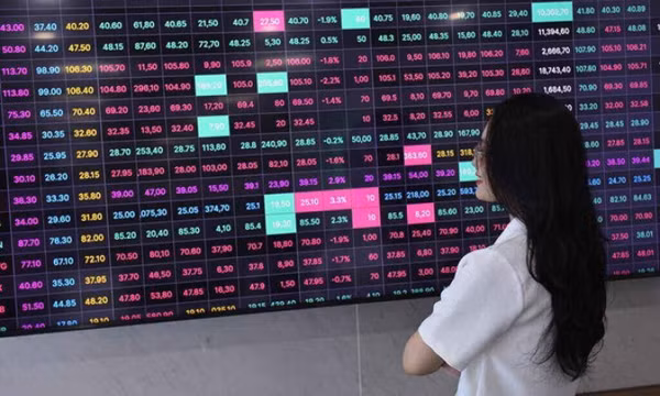 Dòng tiền chảy mạnh vào chứng khoán, VN-Index vượt ngưỡng 1.900 điểm