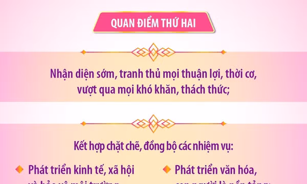 Đại hội XIV của Đảng: 5 quan điểm chỉ đạo lớn để thực hiện mục tiêu phát triển 2026-2030 và tầm nhìn 2045