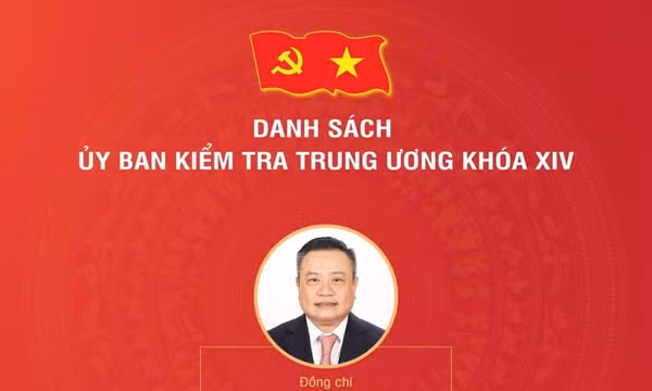 Ủy ban Kiểm tra Trung ương khóa XIV