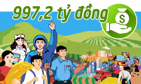 997,2 tỷ đồng - là nguồn vốn ngân sách tỉnh bố trí thực hiện Chương trình xây dựng NTM trong 6 tháng qua