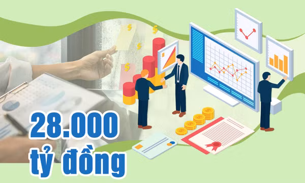 28.000 tỷ đồng - là ước tính tổng thu ngân sách nhà nước trên địa bàn tỉnh 6 tháng đầu năm 2023