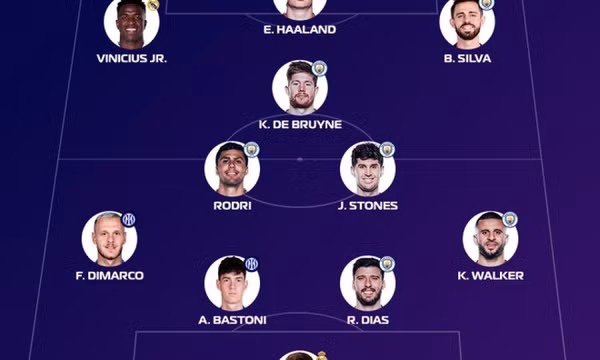 Đội hình hay nhất Champions League gây tranh cãi