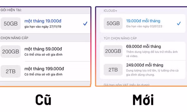 Apple tăng giá dịch vụ lưu trữ iCloud+ tại Việt Nam