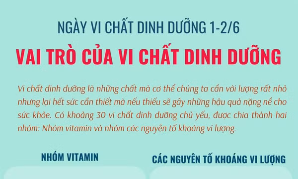 Vai trò của vi chất dinh dưỡng