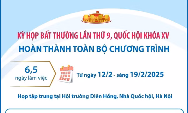 Kỳ họp bất thường lần thứ 9 hoàn thành toàn bộ chương trình