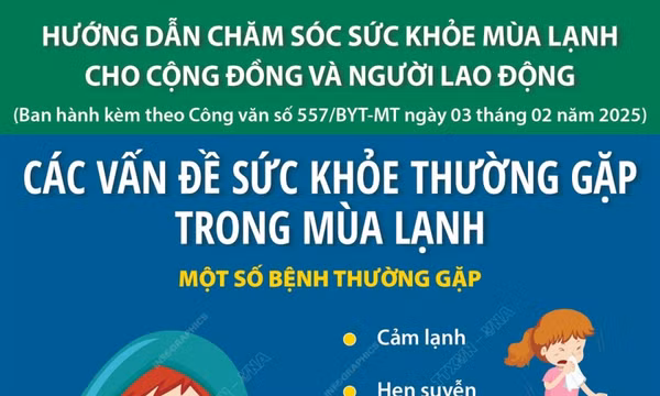 Các vấn đề về sức khỏe mùa lạnh và cách phòng tránh