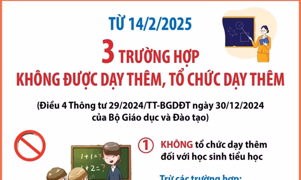 3 trường hợp không được dạy thêm, tổ chức dạy thêm từ 14/2