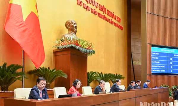 Tổ chức chính quyền địa phương tinh, gọn, hiệu năng, hiệu lực, hiệu quả