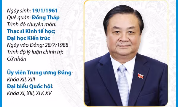 Phó Chủ tịch Quốc hội Lê Minh Hoan