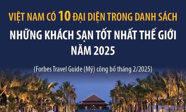 Mười khách sạn Việt Nam nhận giải Ngôi sao năm 2025 của Forbes