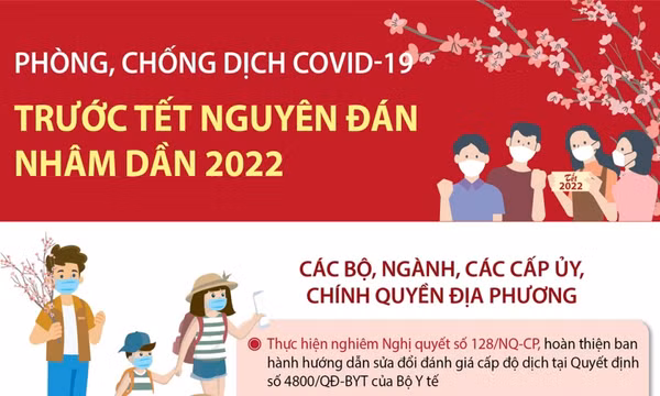 Phòng, chống dịch COVID-19 trước Tết Nguyên đán Nhâm Dần 2022