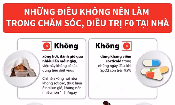 Những điều không nên làm trong chăm sóc, điều trị F0 tại nhà