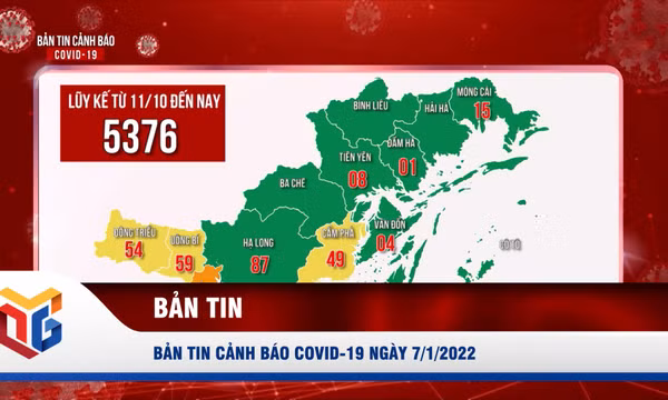 Bản tin cảnh báo Covid-19 ngày 7/1/2022