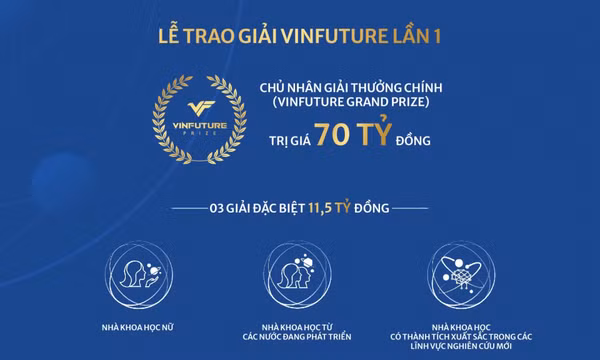 Tuần lễ trao giải Vinfuture - Nơi hội tụ đỉnh cao của khoa học toàn cầu