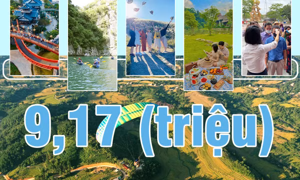 9,17 triệu - là số lượt du khách ước tính đến Quảng Ninh trong 9 tháng năm 2022